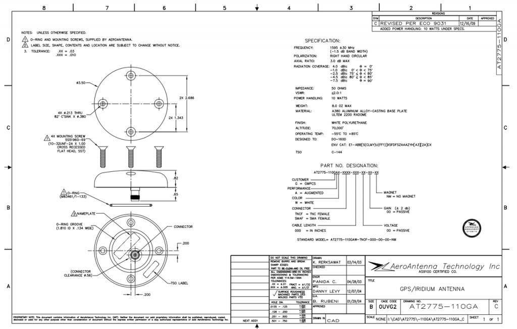 Iridium Aviation Antenna | Satmodo